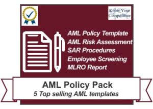 AML Policy Template & Risk Assessment Pack