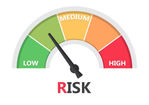 How To Carry Out an AML Risk Assessment